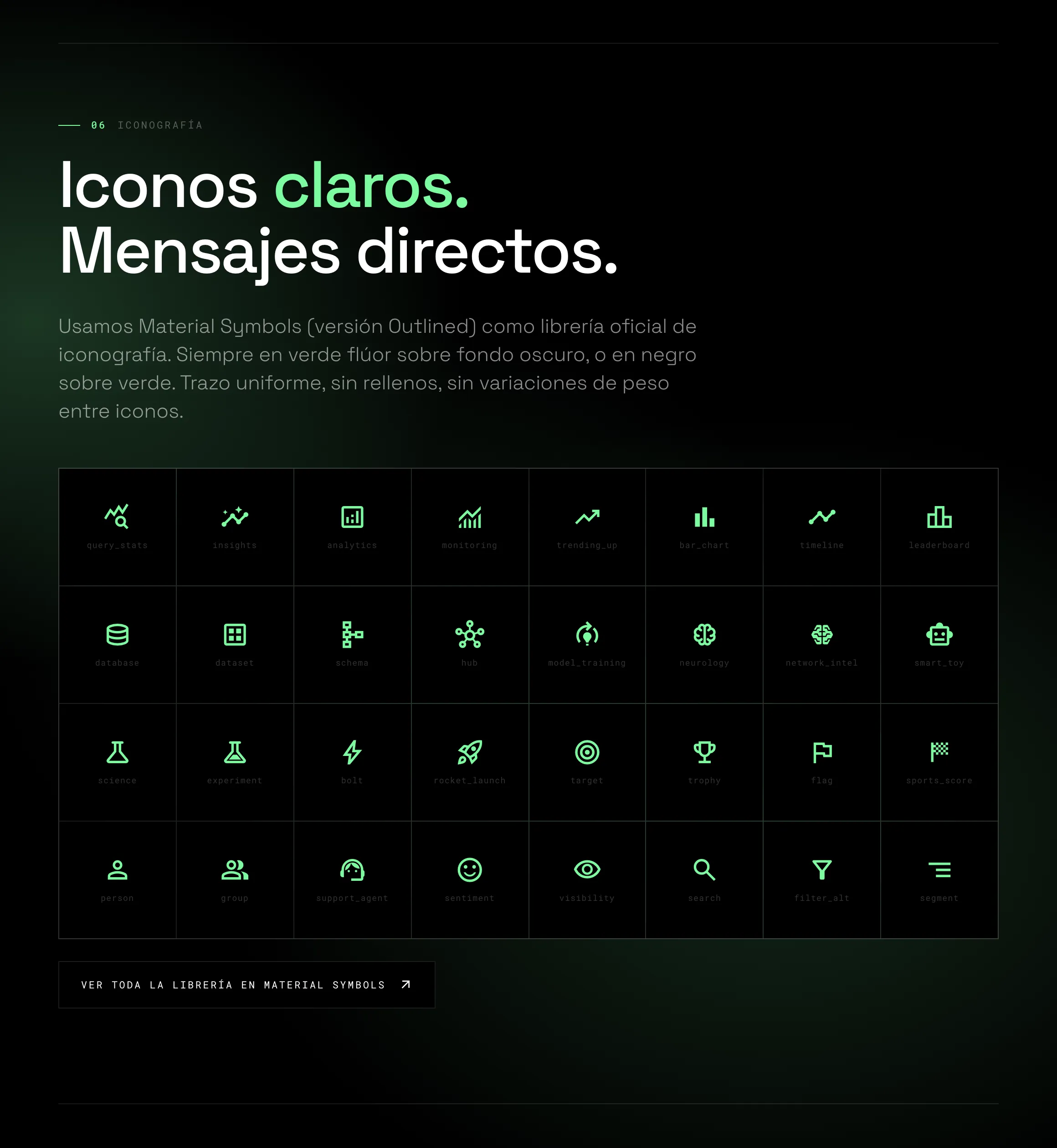 Sección de iconografía con el titular «Iconos claros. Mensajes directos.» y una rejilla de 32 iconos de Material Symbols en verde flúor sobre negro.