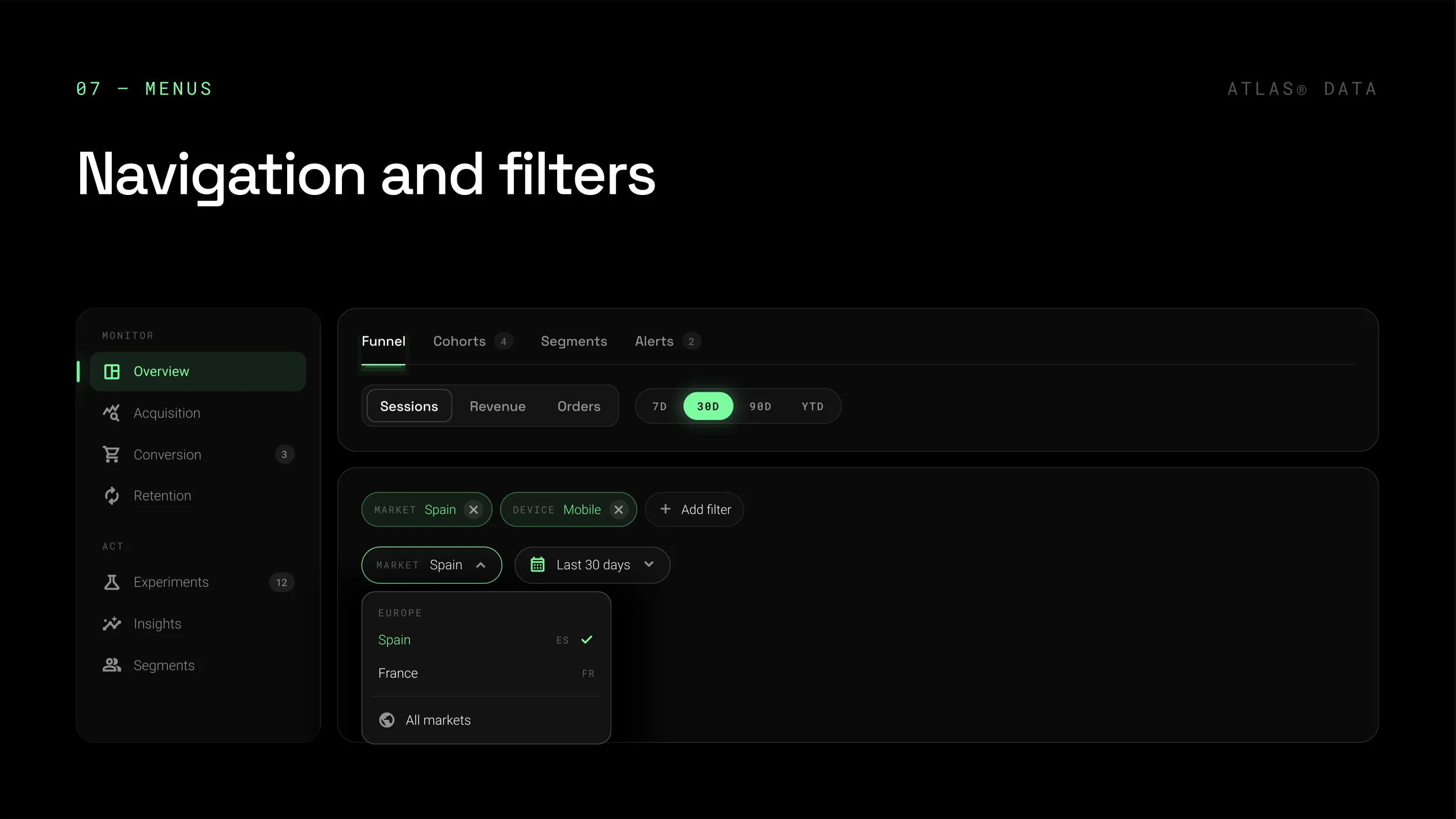 Diapositiva «Navigation and filters»: una barra lateral con secciones y contadores, pestañas, un control segmentado, un selector de periodo con 30D activo en verde, filtros de mercado y dispositivo y un desplegable de mercados abierto.