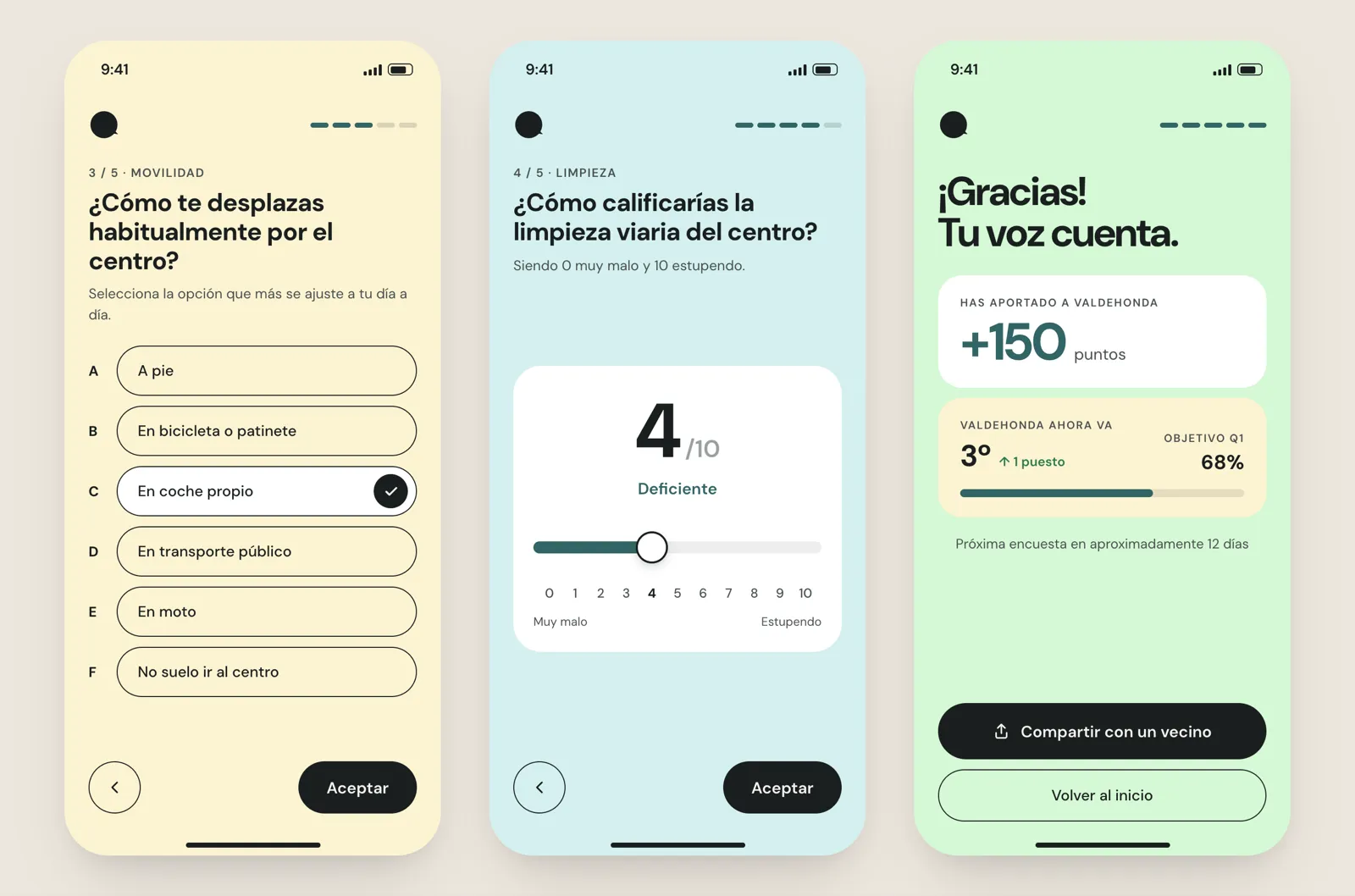 Las mismas 3 pantallas terminadas, cada una con su color de contexto: amarillo para la pregunta de opción única, celeste para la escala y verde para el cierre con los puntos, la posición y el objetivo.