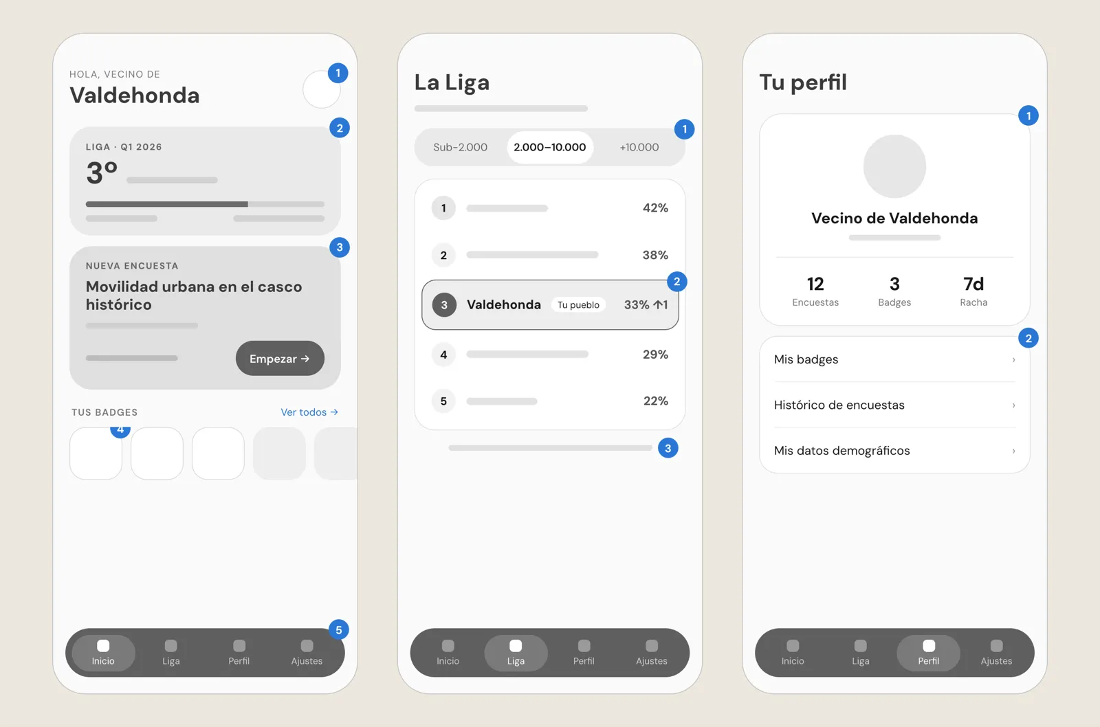Wireframe en gris de las 3 pantallas permanentes: el inicio con la tarjeta de posición y la encuesta activa, el ranking y el perfil.