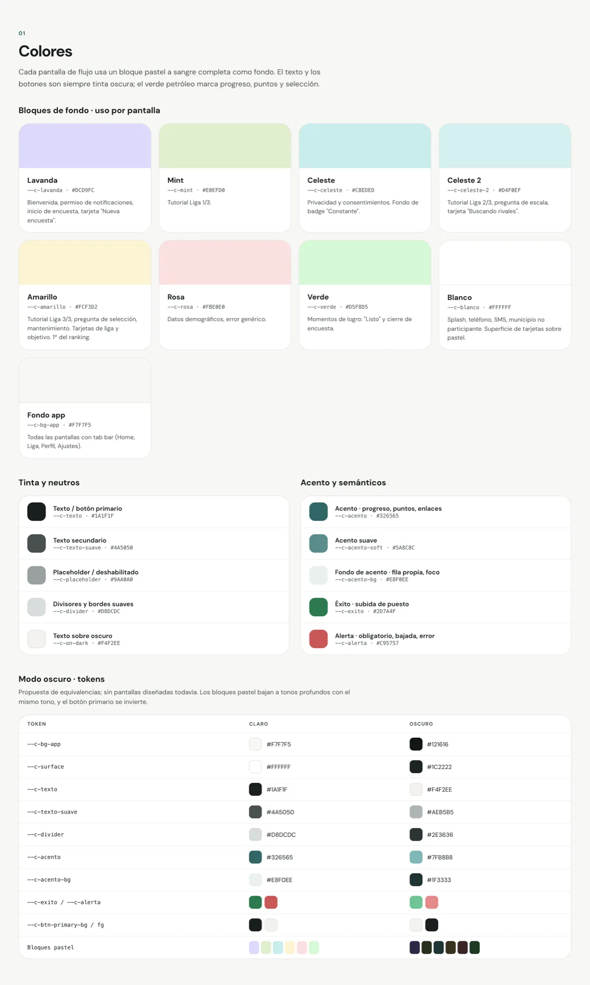 Lámina de color del sistema: los bloques de fondo por pantalla (lavanda, mint, celeste, amarillo y verde) con su uso, la tinta y las neutras, y la tabla de modo oscuro pendiente.